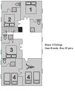 plano distribución casa grande