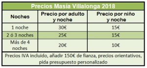 PRECIOS 2018
